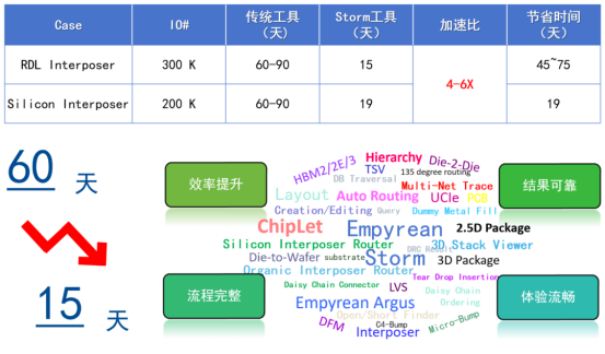 来源:官方媒体/网络新闻