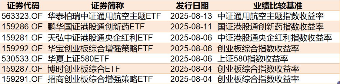 封面图片来源:每日经济新闻