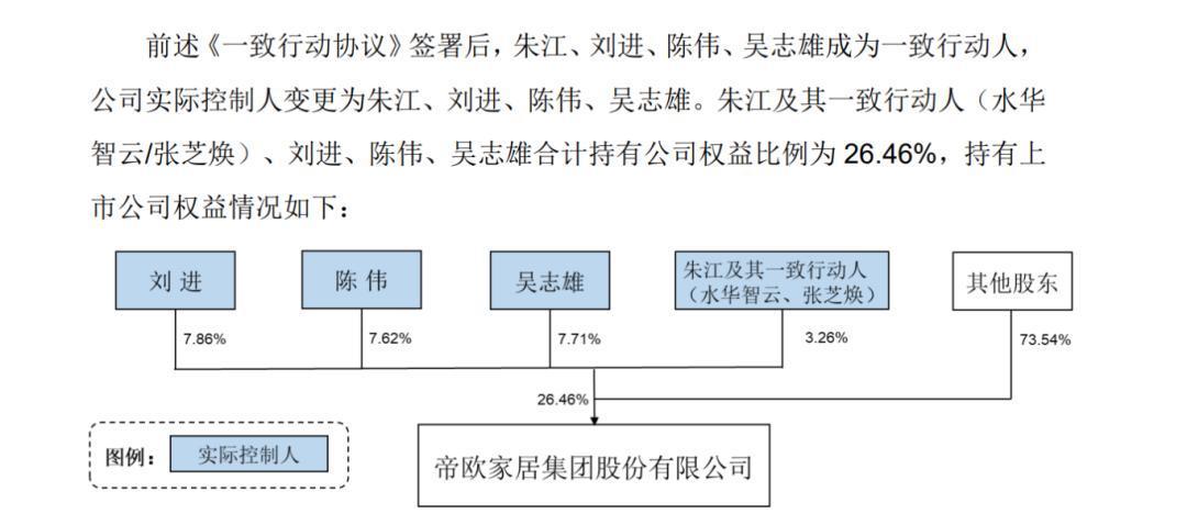 图源:公告