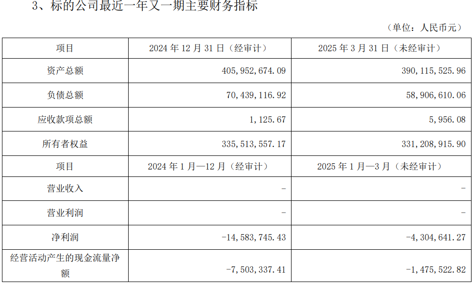 图片来源:金时科技公告