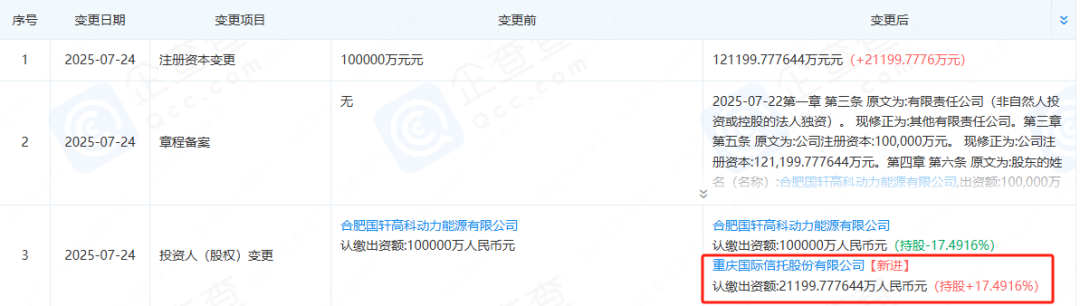 图片来源:企查查