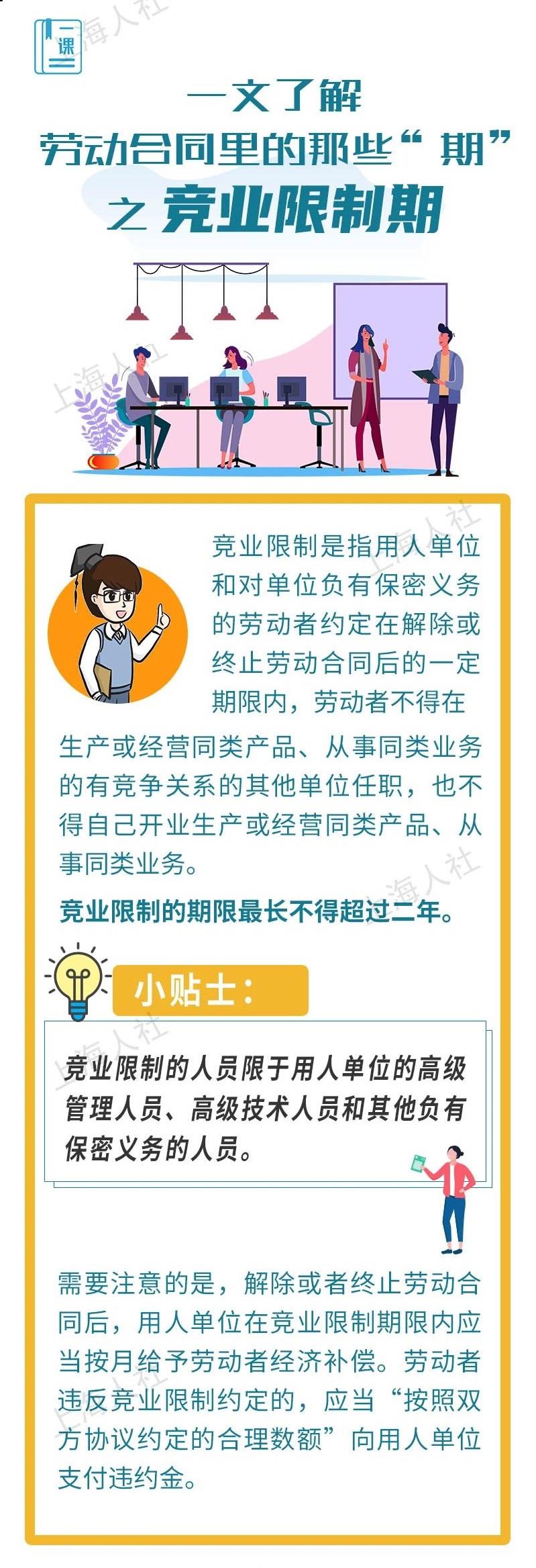 (来源:上海发布)