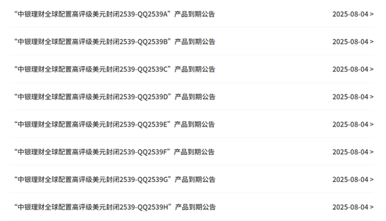 数据来源:中银理财官网;