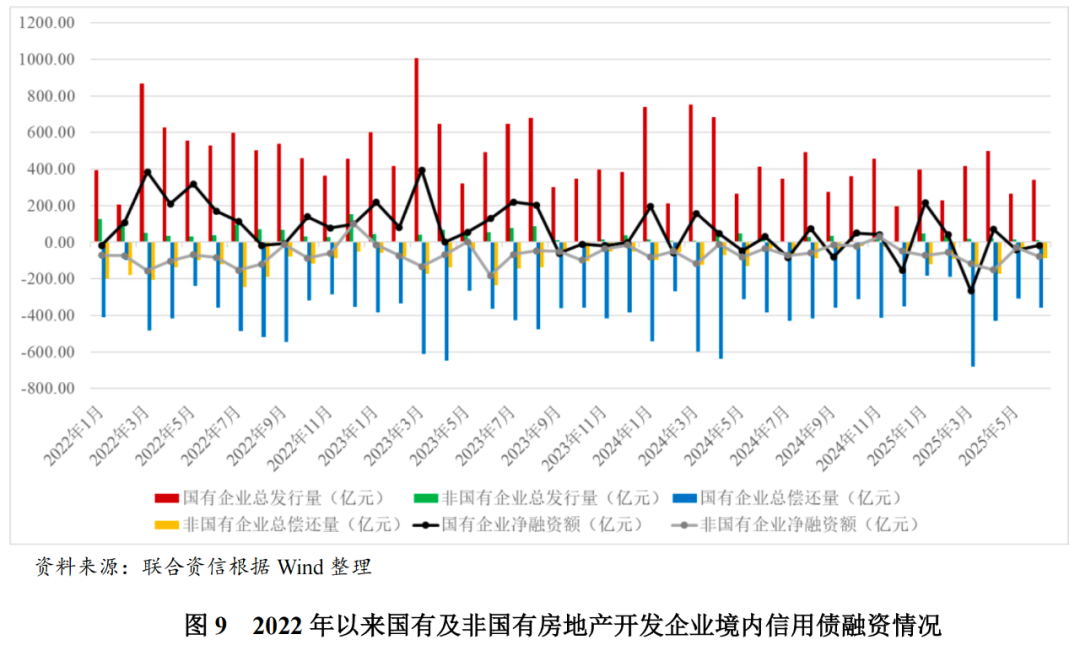 什么是公开市场融资 040b-d3d0eebfaba1b1b0730074480290b36a.png