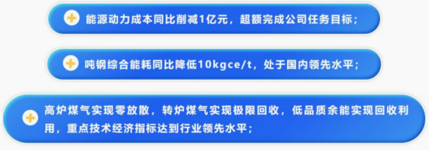 资料来源:公司公众号