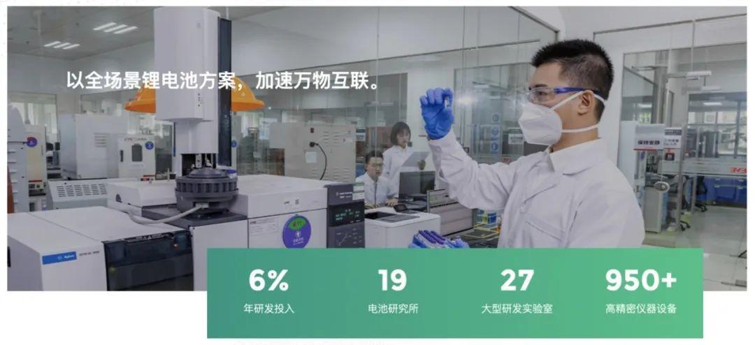 来源:亿纬锂能官网