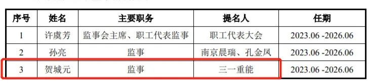 图 / 德力佳招股书