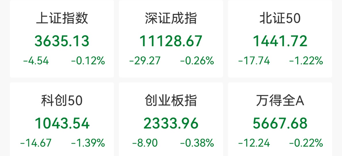 Wind截图