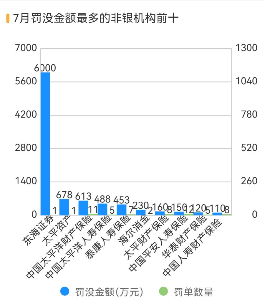(文章来源:21世纪经济报道)