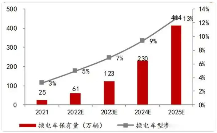 来源:中原证券