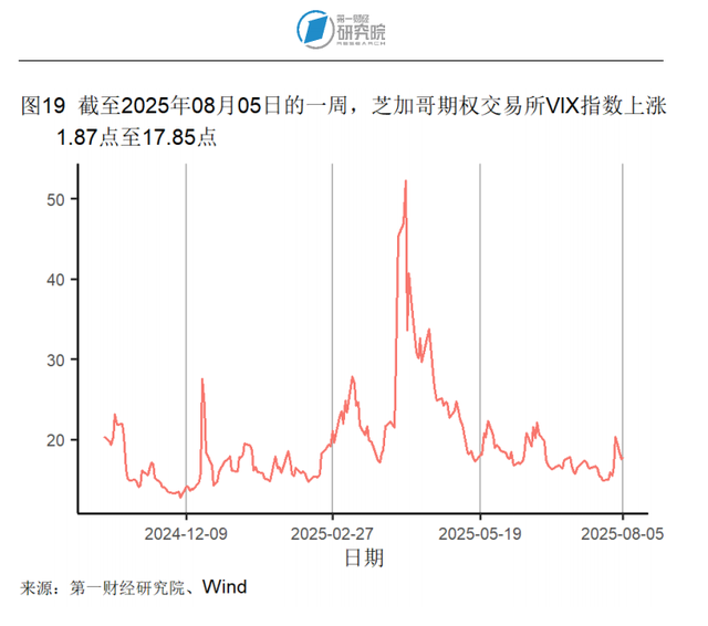 (本文题图来源:第一财经)