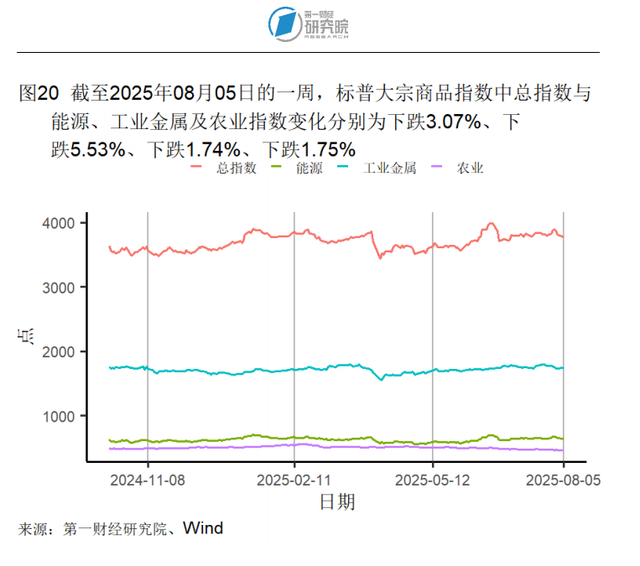 (本文题图来源:第一财经)
