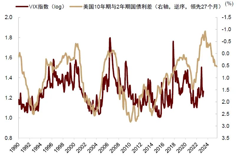 资料来源:同花顺,中金公司研究部