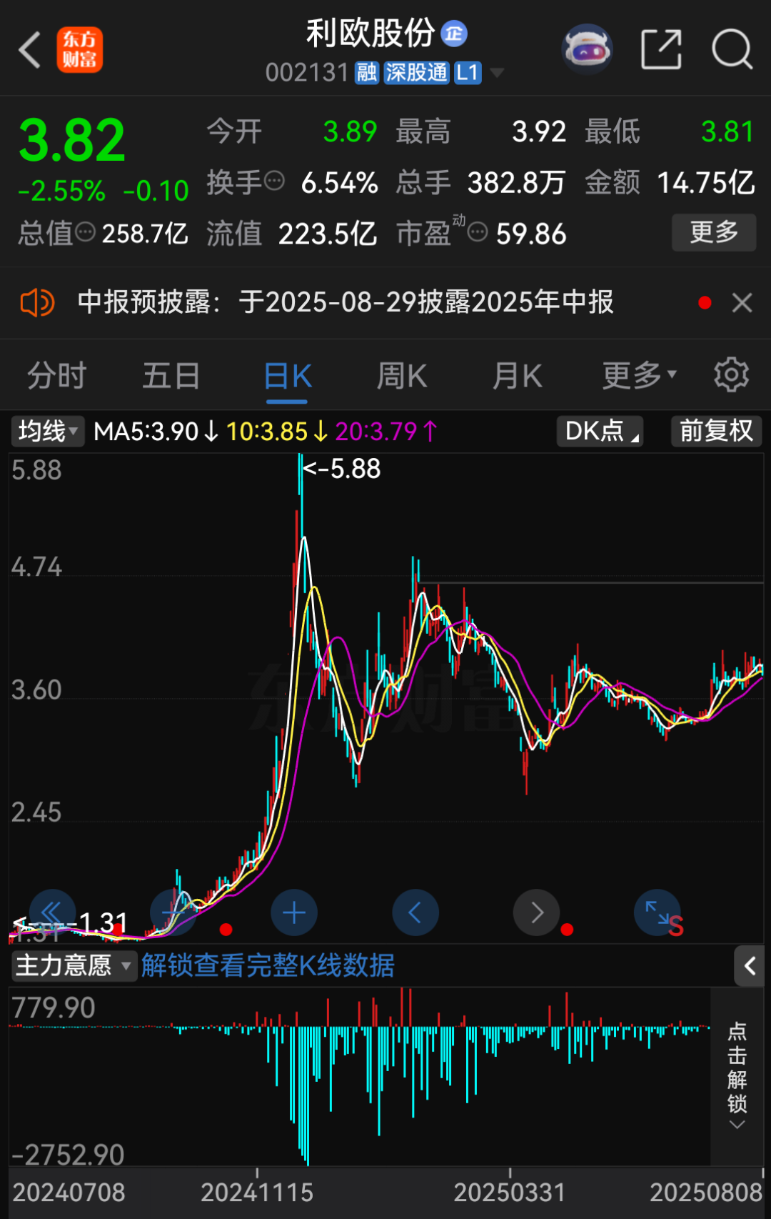 校对:乔伊