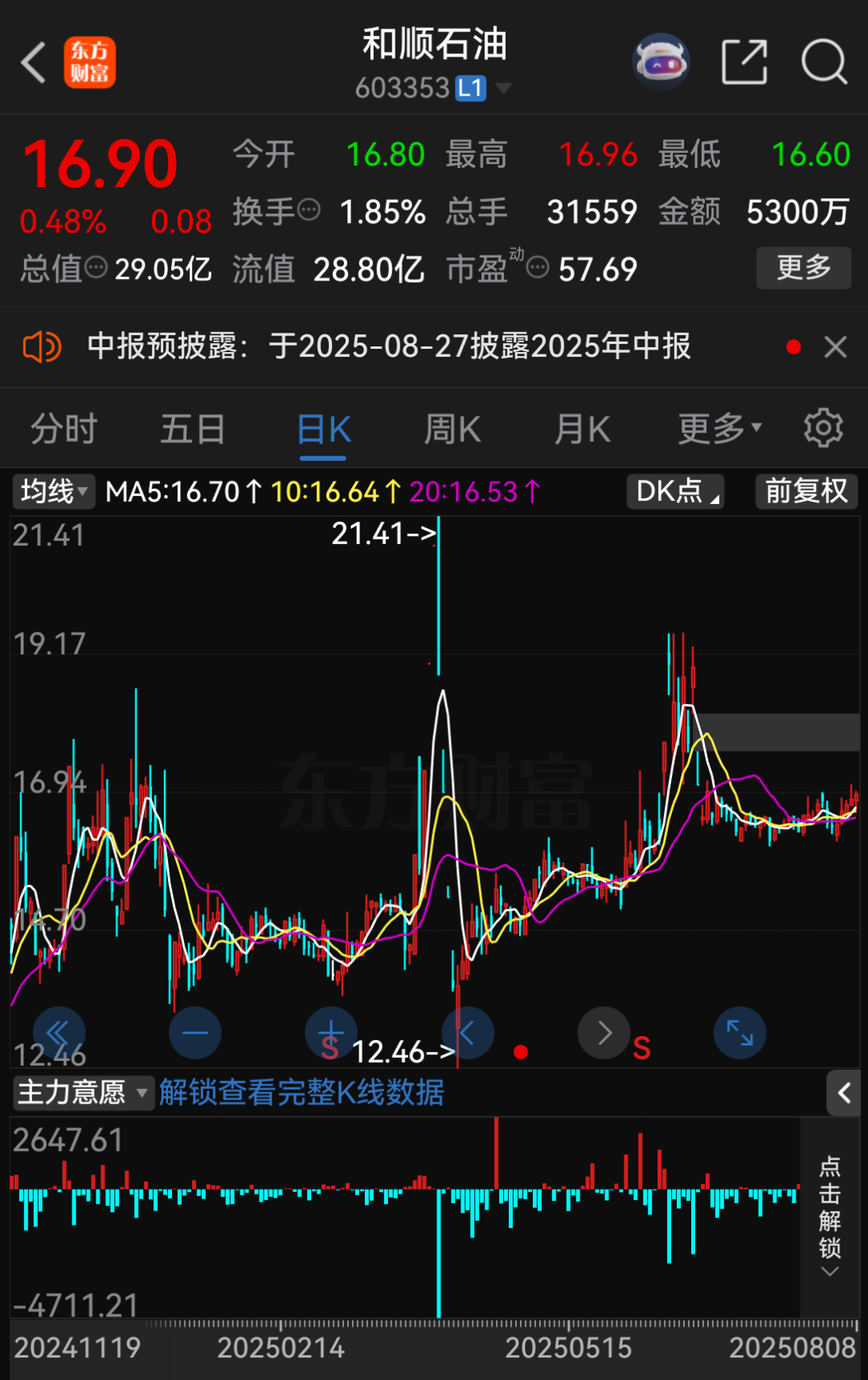 校对:乔伊