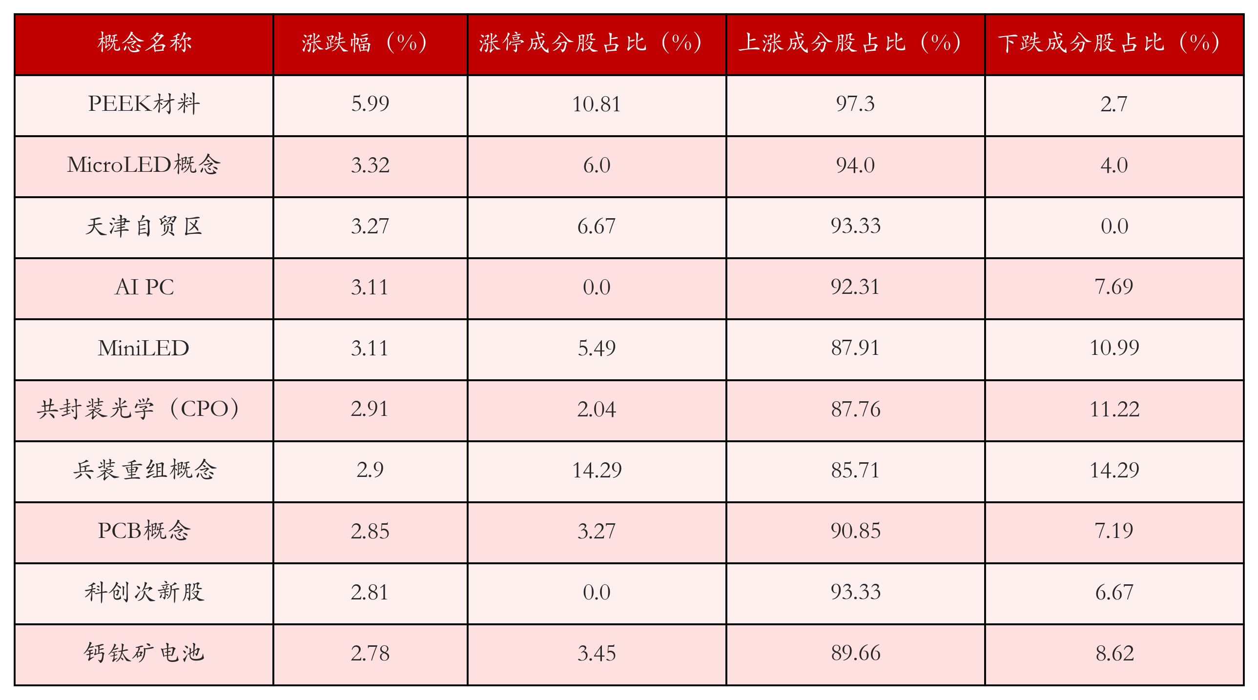 (文章来源:21世纪经济报道)