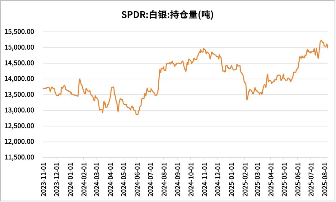 数据来源:同花顺