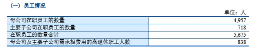 来源:齐鲁银行