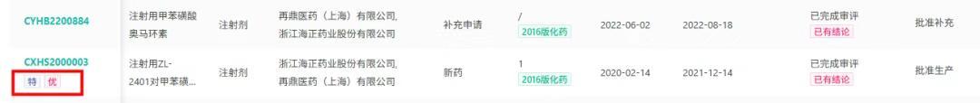 截图来源:摩熵医药中国药品审评数据库