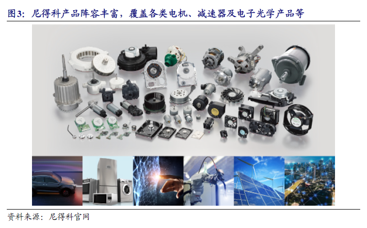 协作机器人关节 6d56-dc6fb70d667b681ba55d3040e24ce03d.png