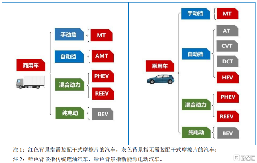 科马材料冲击IPO，一家四口控股84.4%，行业面临重大技术变革的潜在风险