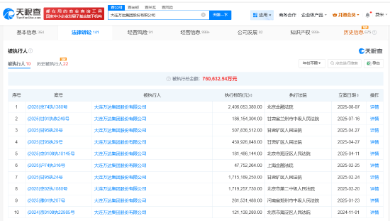 图源:天眼查