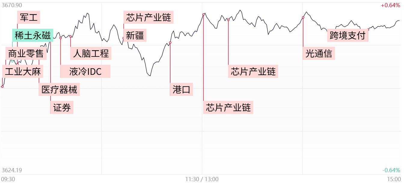 寒武纪股票涨停多少次 c8d3-ccdbe5ad2230f038a33ff2391c783439.png