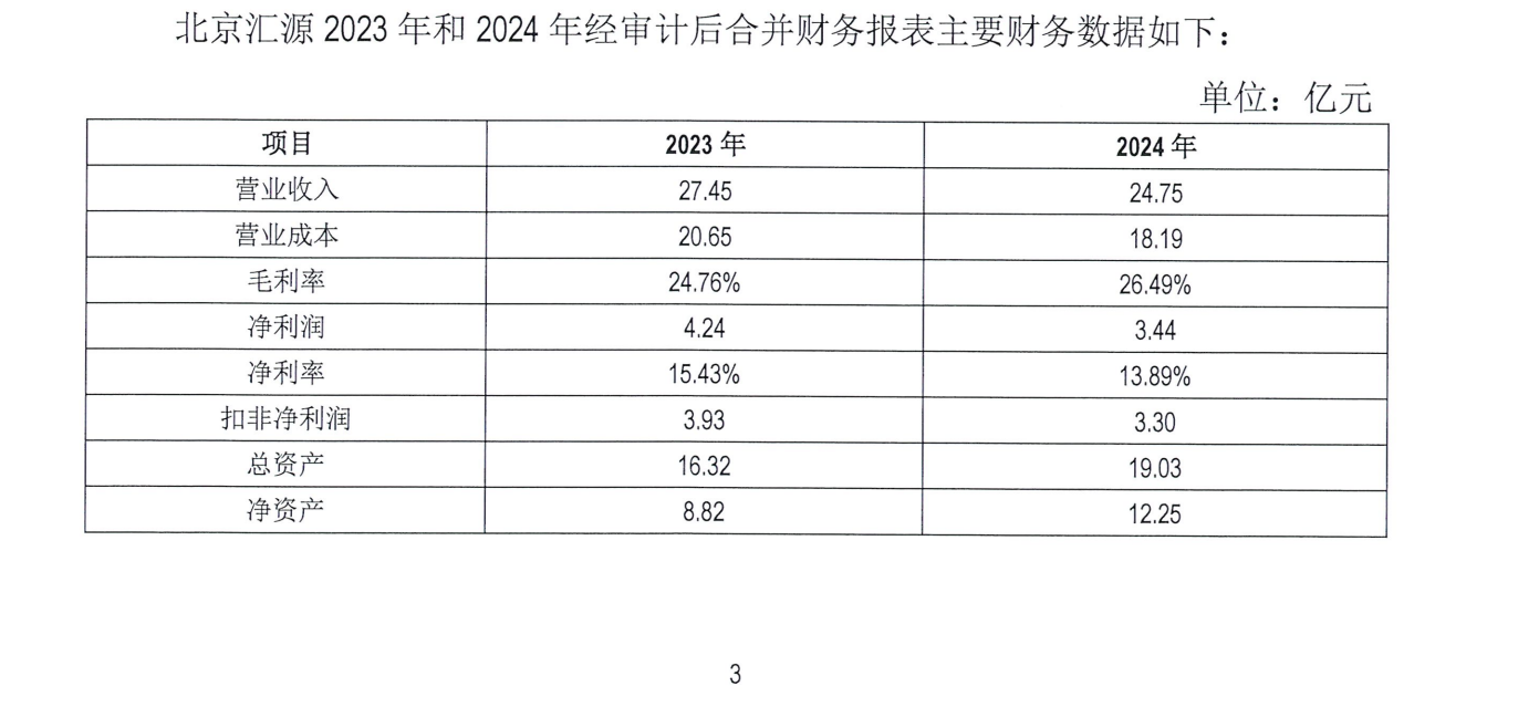 起底汇源果汁重整三年：8.5亿注资未到位、控制权陷拉锯战，果汁之王地位不稳了