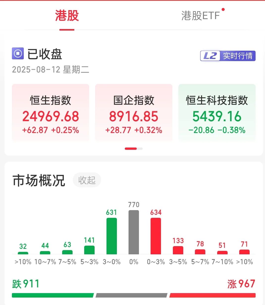 寒武纪股票能涨多少 1261-8bb54815a58976a2f83f5323531962ed.jpg