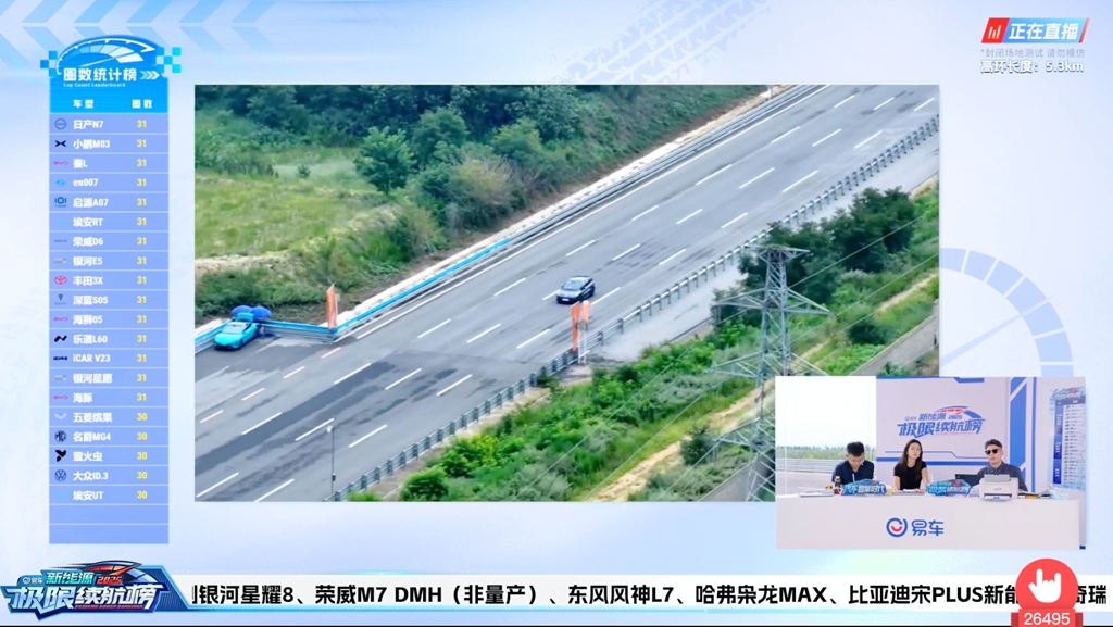 60+车型极限狂奔 易车2025新能源极限续航榜揭晓