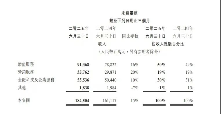 图片来源:公司公告