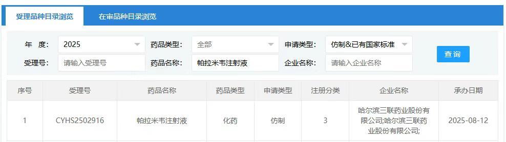 截图来源:CDE官网