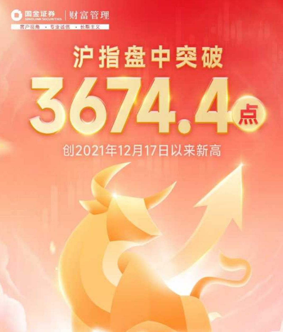 截图自:国金证券今日发出的海报