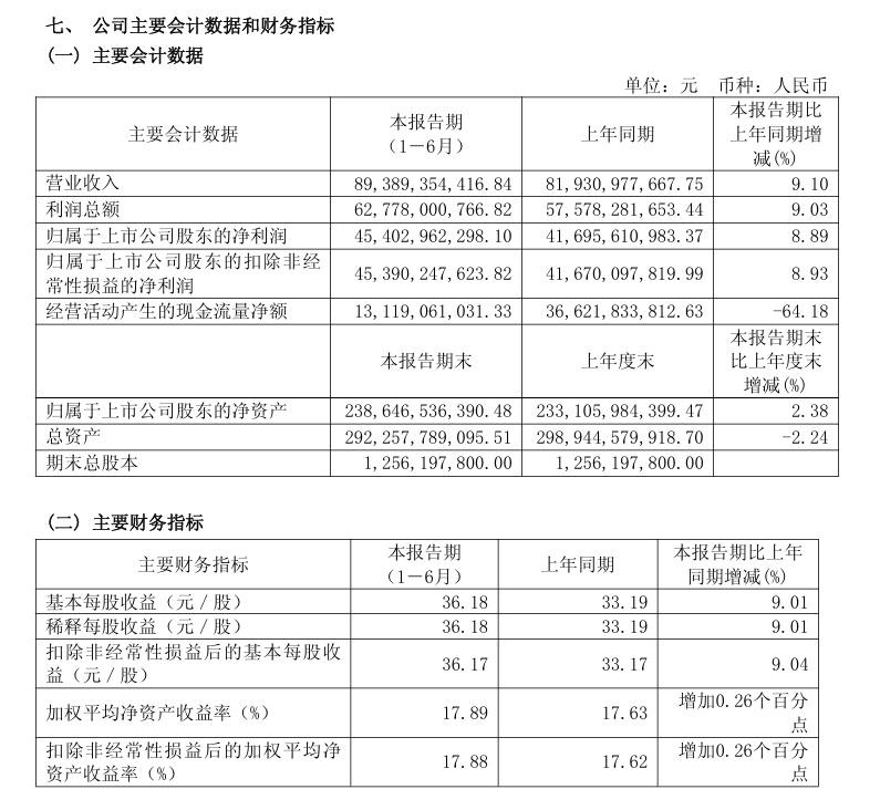 图片来源:公司公告