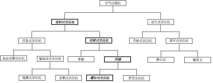 资料来源:公司招股说明书,山西证券研究所