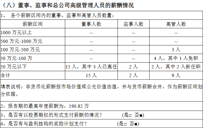 来源:2024年四季度偿付能力报告
