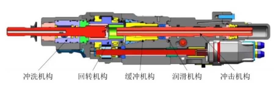 资料来源:公司招股说明书,山西证券研究所