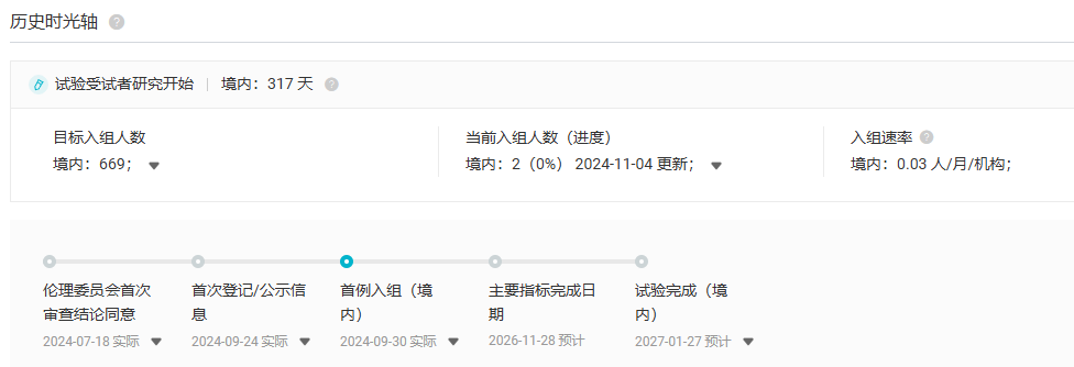 截图来自:Insight 数据库