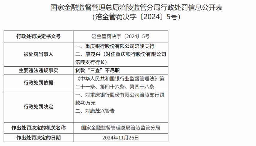 图源:国家金融监督管理总局官网
