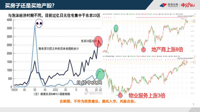 图片来源:中文网、通达信