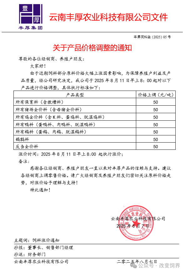 来源:改变饲界,博亚和讯。如涉侵权,请联系删除,电话:0371-63357633。