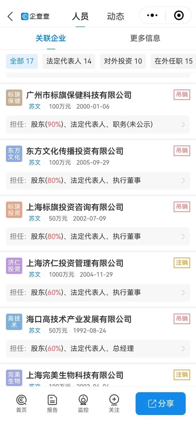 自称“苏辙后人”的“俄罗斯院士”,签下33亿大单,项目3年后“流产”!身份存疑