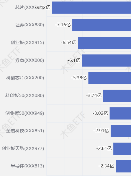 啥是ETF基金 4f7b-1fb47e4d97d4184518ada4796244f5ad.png