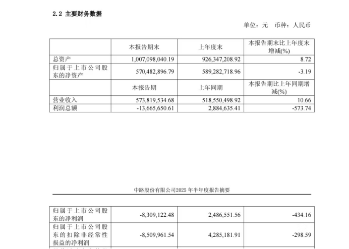 图源:公司公告