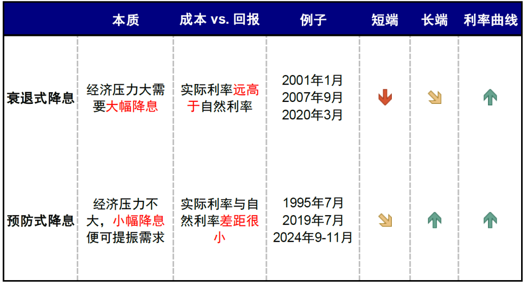 资料来源:中金公司研究部
