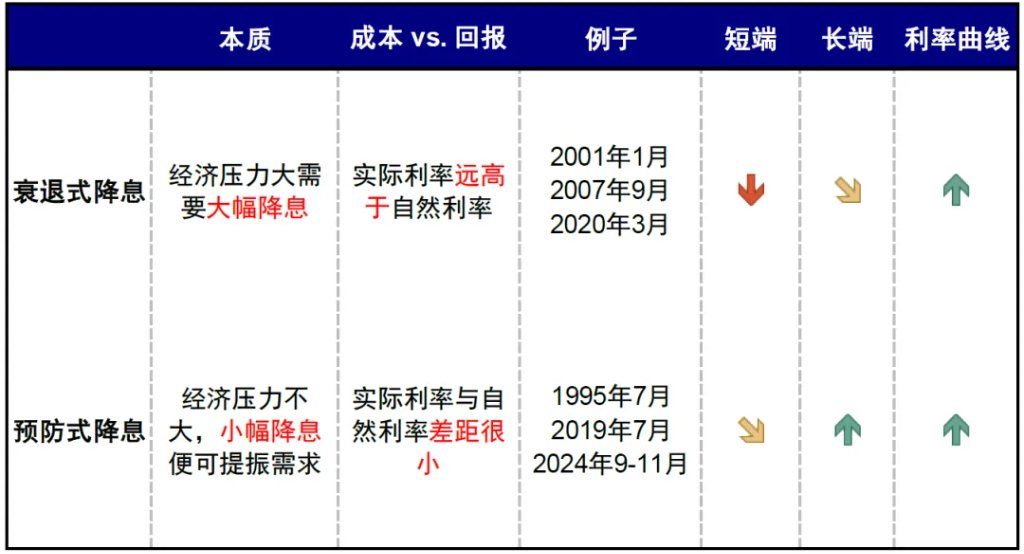 资料来源:中金公司研究部