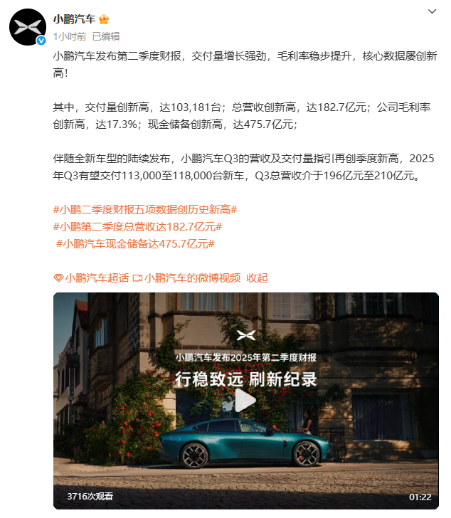 小鹏汽车发布二季度财报！