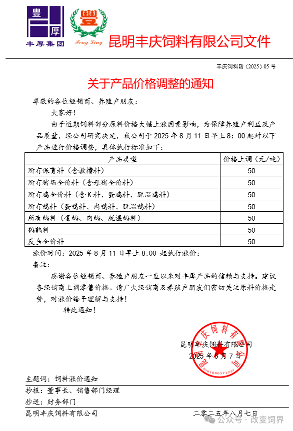 来源:改变饲界,博亚和讯。如涉侵权,请联系删除,电话:0371-63357633。