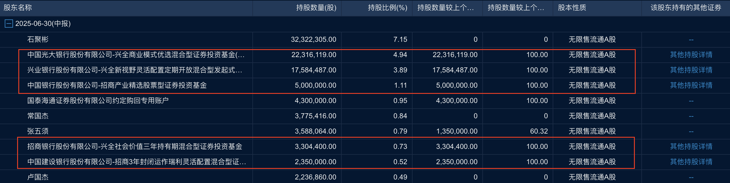图片来源:新华财经