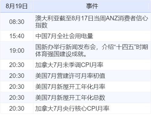 八月十四是几月几号 420b-c2285565a6b40f53a4b921f20c3cf18a.png